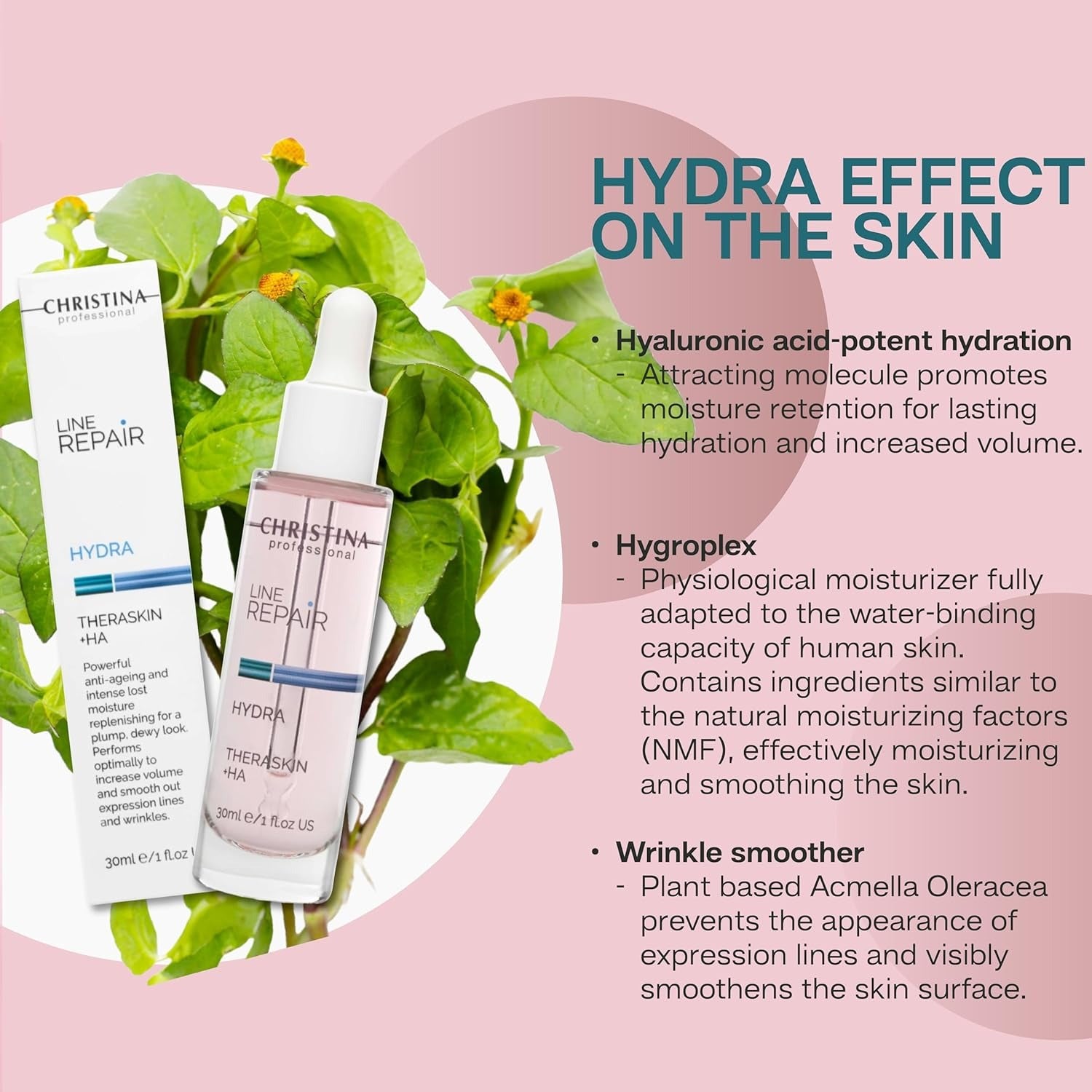Christina  - Line Repair Theraskin +Ha 30ml / 1oz