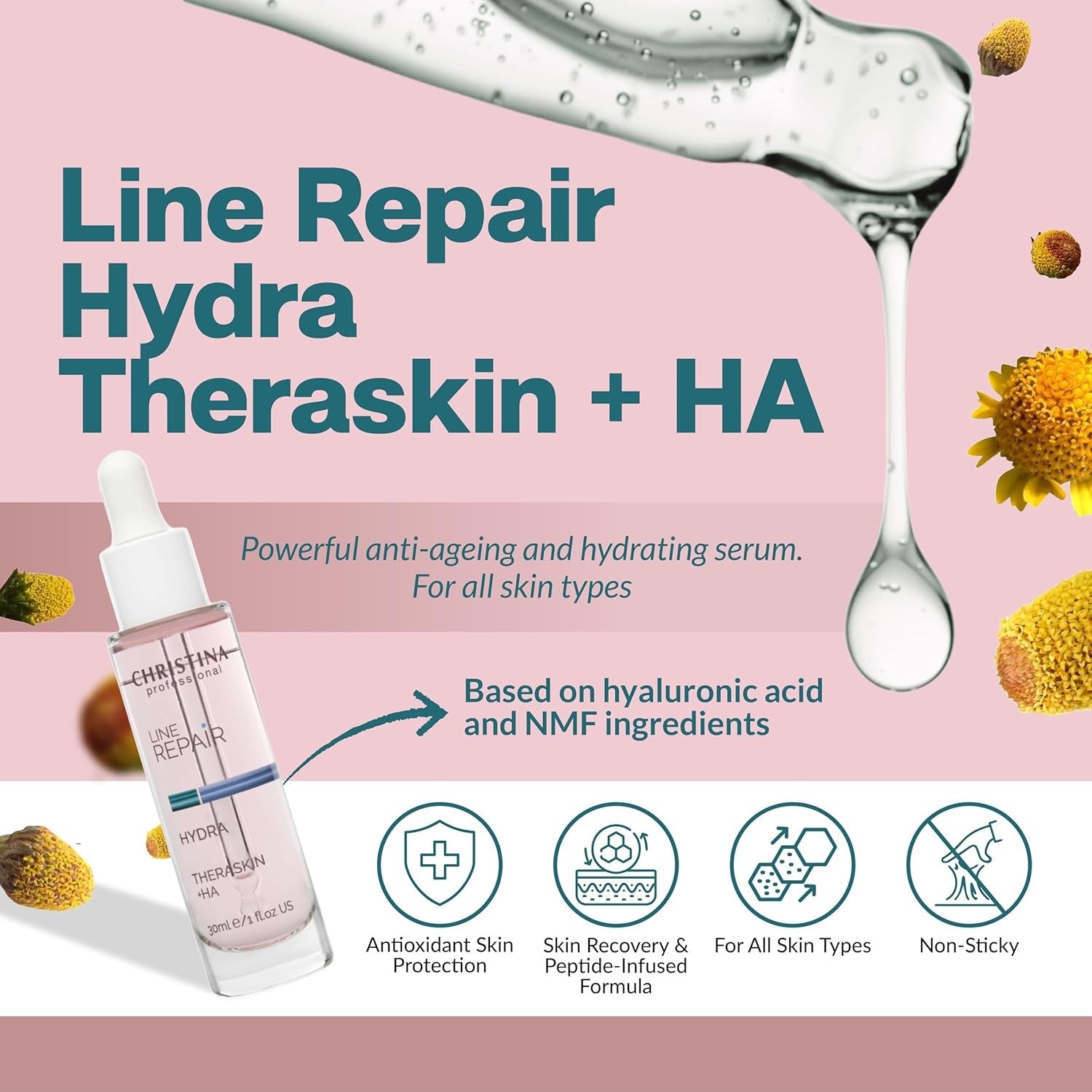 Christina  - Line Repair Theraskin +Ha 30ml / 1oz