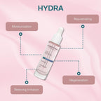 Christina  - Line Repair Theraskin +Ha 30ml / 1oz