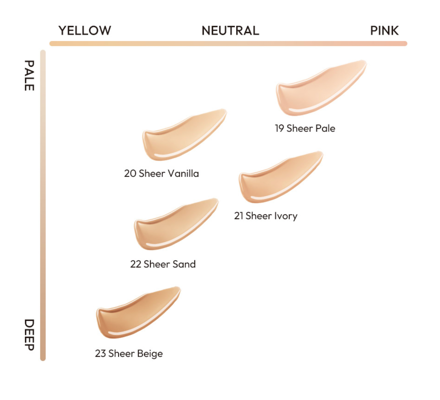 [JAVIN DE SEOUL] Wink Cushion Glow SPF50+ PA++++ 16g - Faborya