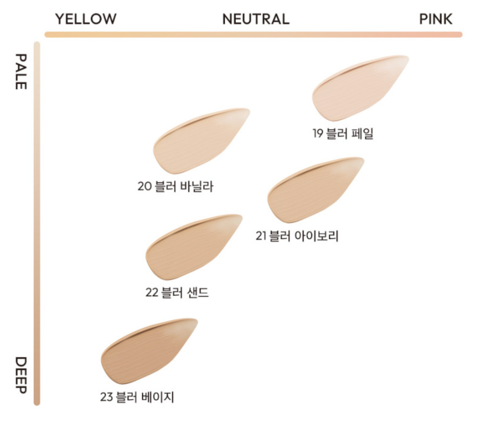 [JAVIN DE SEOUL] Wink Cushion Matte Pocket SPF50+ PA++++ 8g - Faborya