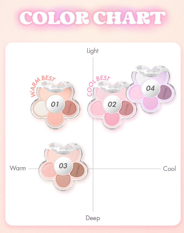 AMUSE Flora Eye Palette 4.5g (4 Colors) - Faborya