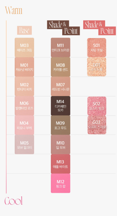 APRILSKIN Slide Pocket Single Shadow - Faborya