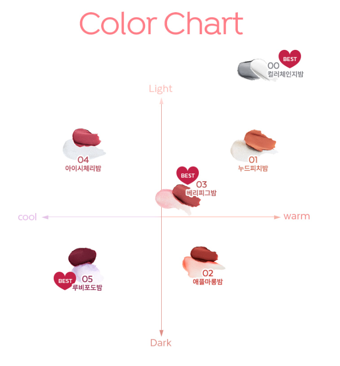 A'pieu Juicy Pang Mood Blending Lip & Cheek Balm 2.3g (6 colors) - Faborya